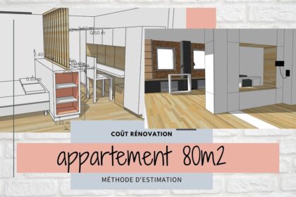 découvrez le budget rénovation 2024 par m² pour planifier efficacement vos travaux et maîtriser vos coûts.